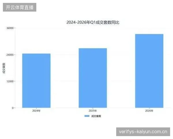 2026年区域性场馆赞助体系将由标准合同转向时段竞价模式